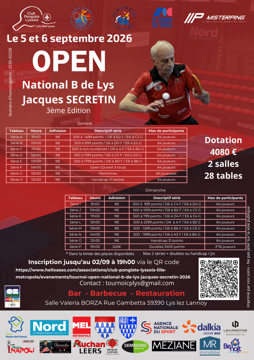 J-4 : PLUS DE 350 INSCRITS ET ULTIME LIGNE DROITE POUR L'OPEN JACQUES SECRÉTIN !