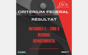 résultat critérium fédéral 