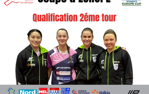 résultat coupe d'europe 1er tour