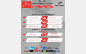 championnat par équipe